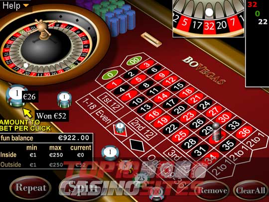 is bovada sports roulette casino safe reddit